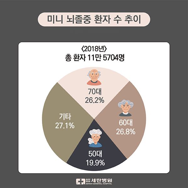 20191216%2B%25EC%25B9%25B4%25EB%2593%259C%25EB%2589%25B4%25EC%258A%25A4_%25EB%25AF%25B8%25EB%258B%2588%25EB%2587%258C%25EC%25A1%25B8%25EC%25A4%2591-05.jpg