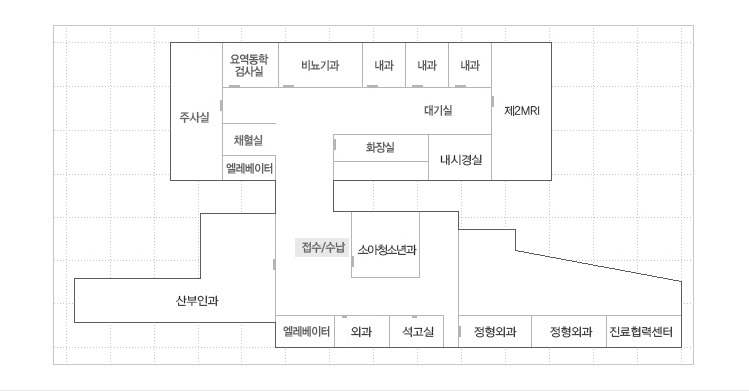 2층 안내도