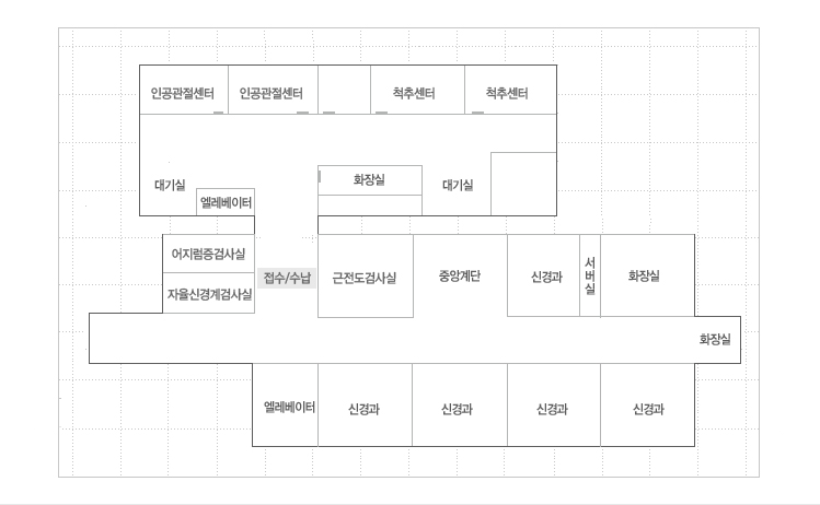 3층 안내도