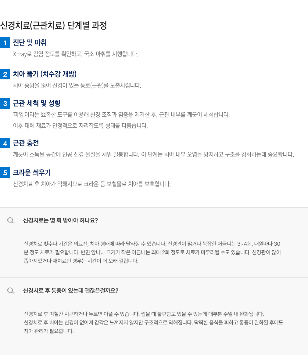 신경치료(근관치료) 단계별 과정