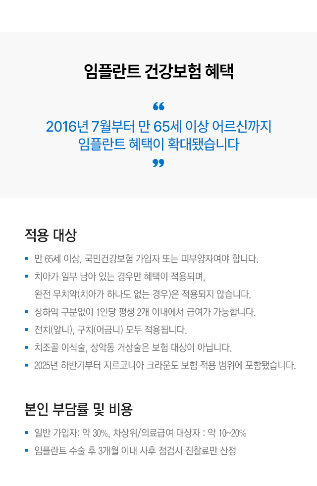 임플란트 건강보험 혜택