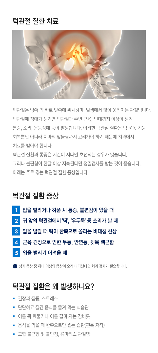 턱관절 질환 증상